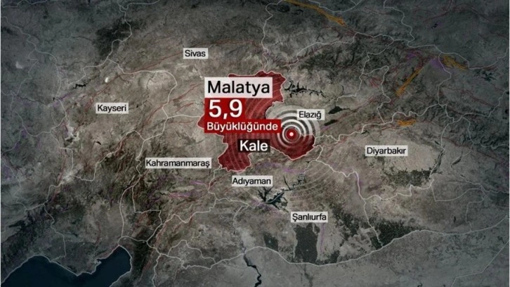 Malatya depremi sonrası İsraillilerden akılalmaz yorumlar!