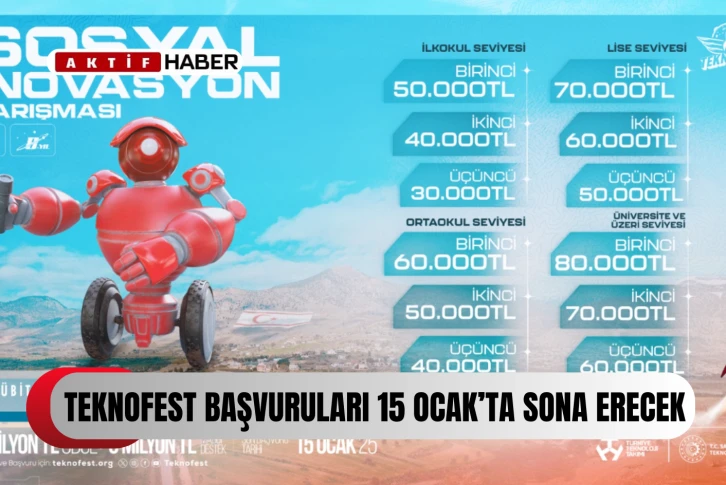  TEKNOFEST KKTC başvuruları 15 Ocak’ta sona erecek...