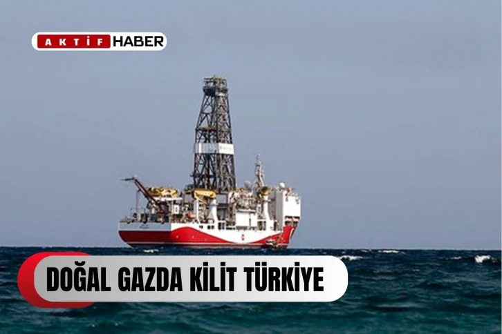 “Yeni güçlü enerji oyuncusu Türkiye”...