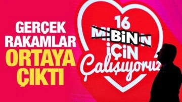 Gerçek rakamlar ortaya çıktı: İBB 16 bin için çalışıyor